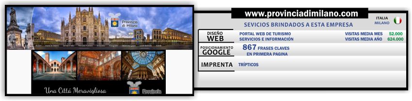 diseno-paginas-web-tenerife-canarias-provincia-di-milano-sitio-web-internet-global-security-www-internetglobalsecurity-espana-tenerife-hosting-server